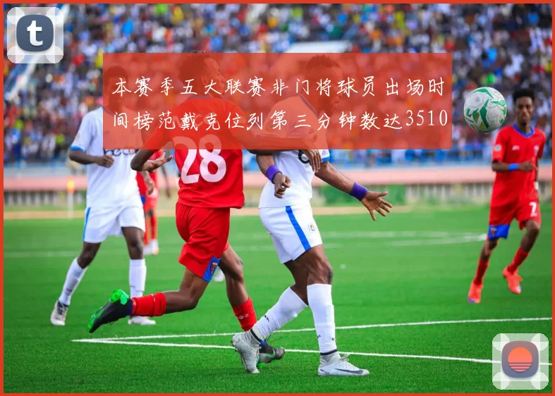 本赛季五大联赛非门将球员出场时间榜范戴克位列第三分钟数达3510